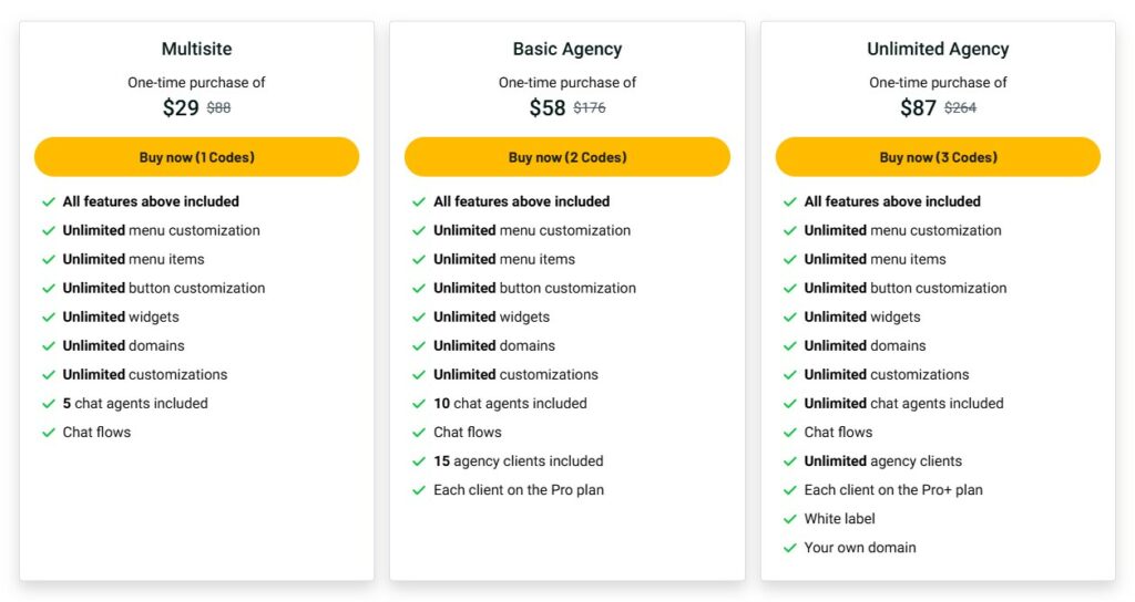 AnyChat Lifetime Deal Pricing Plan