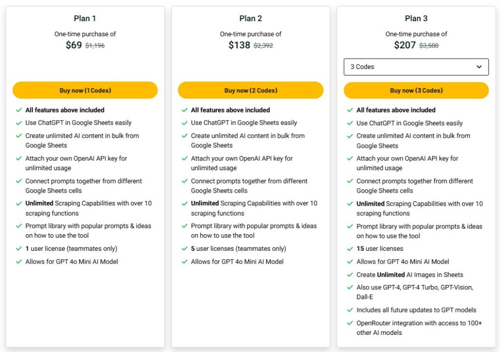 SheetMagic Lifetime Deal Pricing Plans